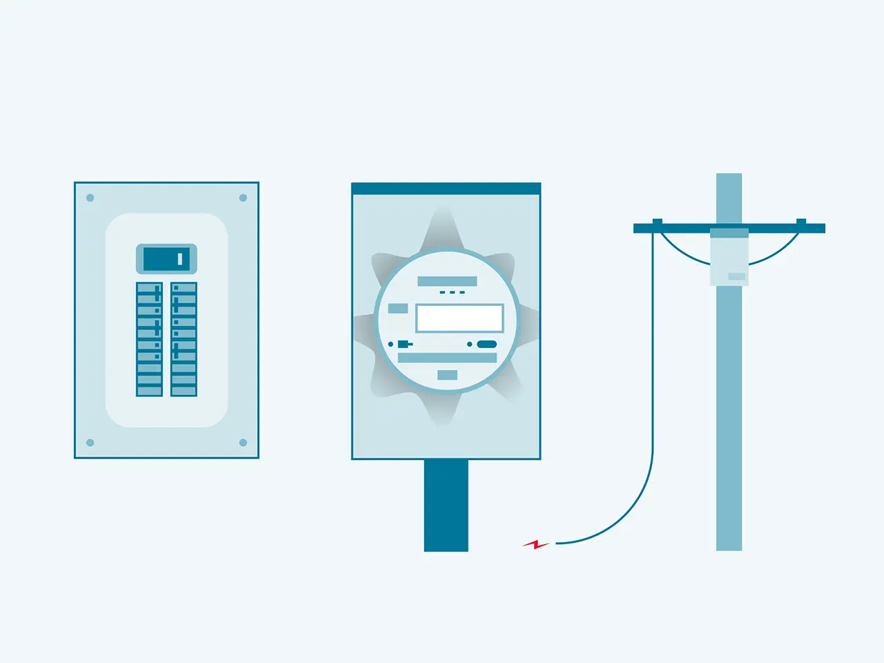 graphic of power sources to check during an outage